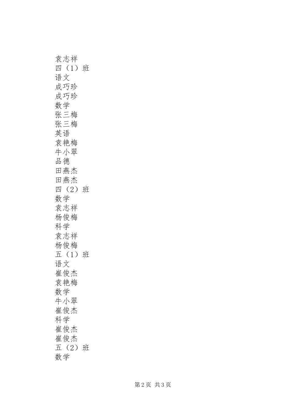 【云泉小学薄弱学科指导计划】针对薄弱学科的计划_第2页