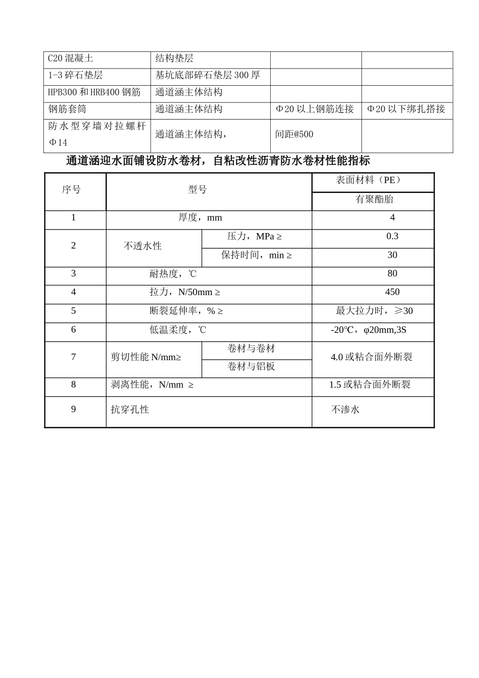 清远QYP11A号、B号道路工程AC号线通道涵专项施工方案(审定)_第3页