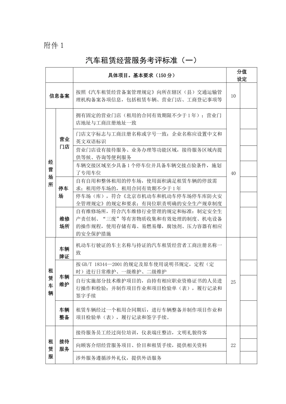 汽车租赁经营服务考评标准(一)_第1页