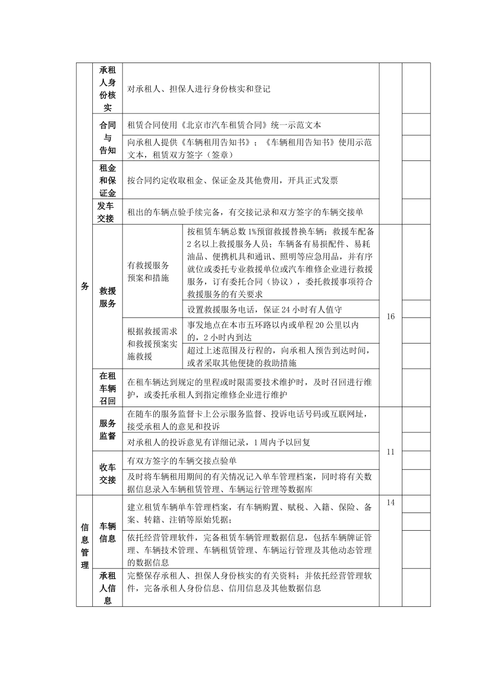 汽车租赁经营服务考评标准(一)_第2页