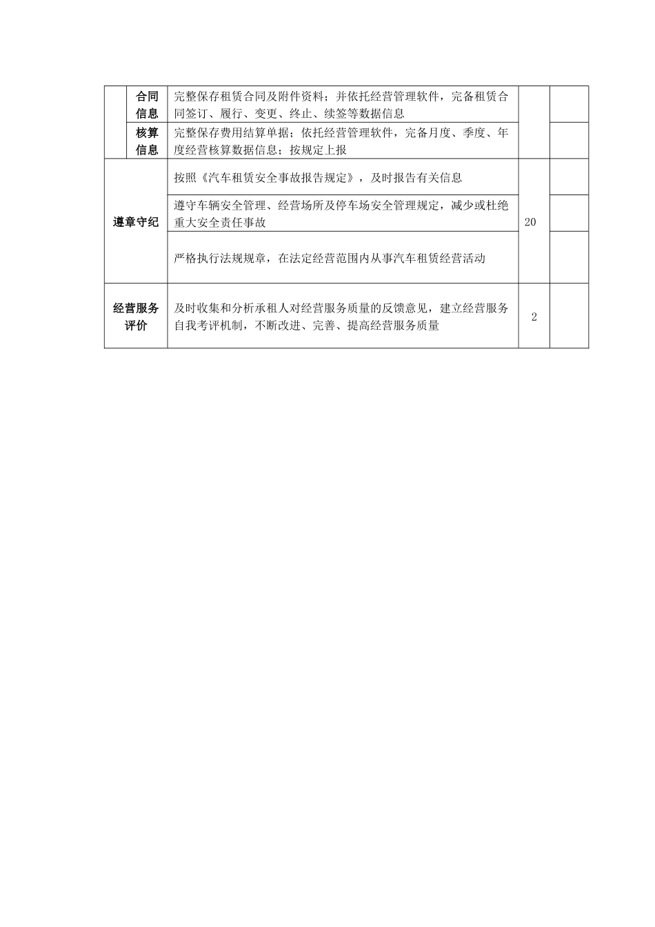 汽车租赁经营服务考评标准(一)_第3页