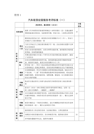 汽车租赁经营服务考评标准(一)