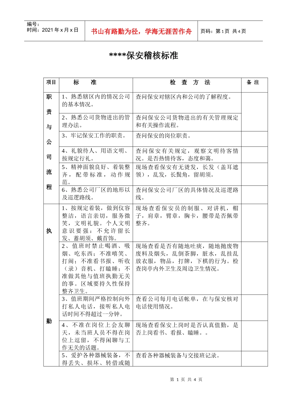适用于广泛行业的保安稽核标准及稽核报告表_第1页