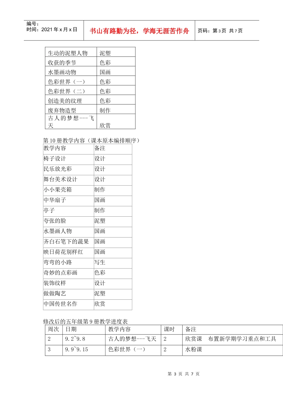 创意设计-陈赉谛-培训班式的教学模式让美术课堂更有实效性_第3页