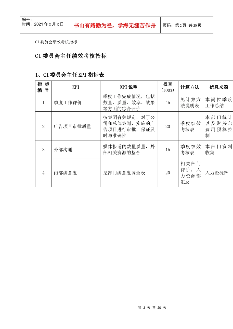 XX集团CI委绩效考核指标体系表_第3页