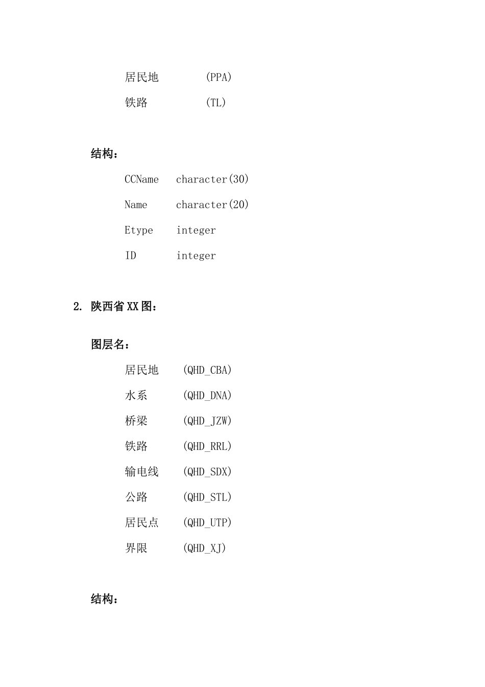 旅游地理信息服务系统建议书2_第2页