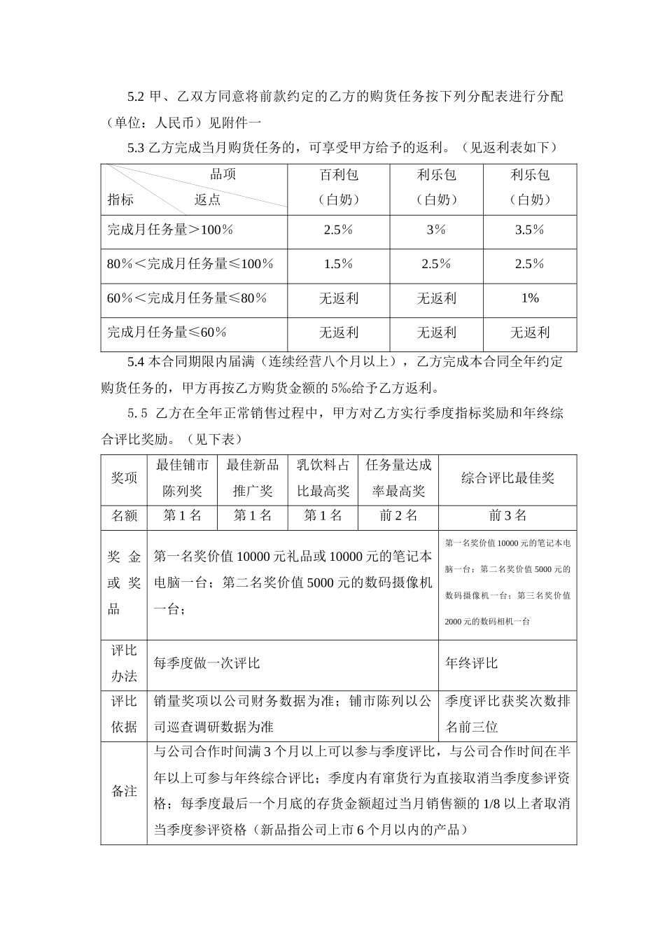 经销商购销合同_第3页