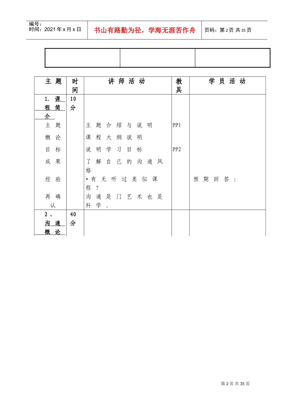 人际沟通及其风格分析培训_第3页