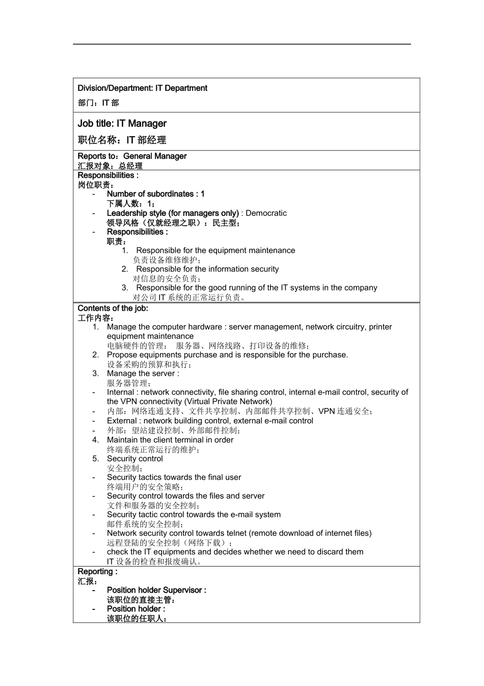 人力资源-2022IT部经理岗位说明书_第1页