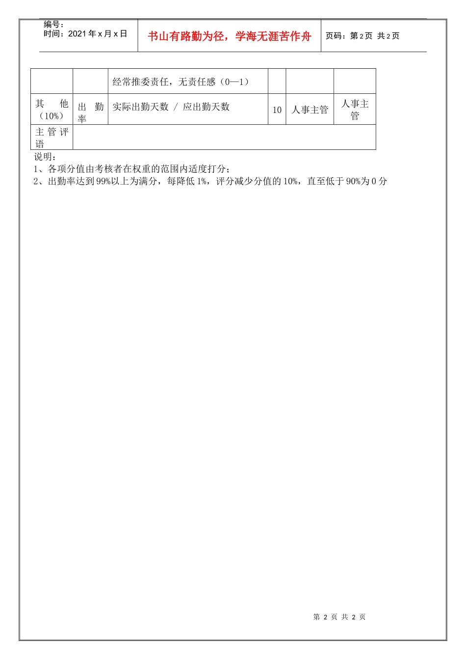 市场部 产品主管（年度考核）表_第2页