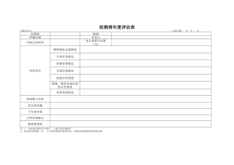 经销商评估筛选办法_第2页