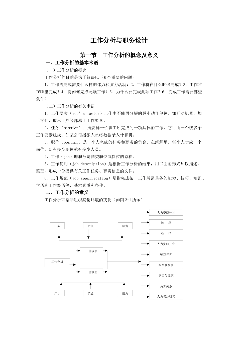 工作分析和职务设计_第1页