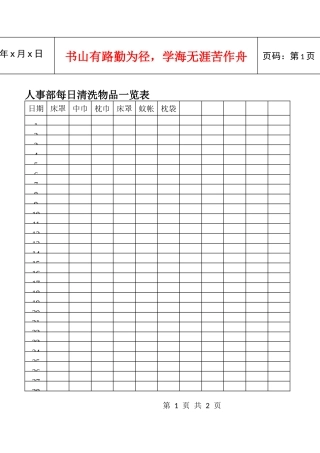 人事部每日清洗物品一览表