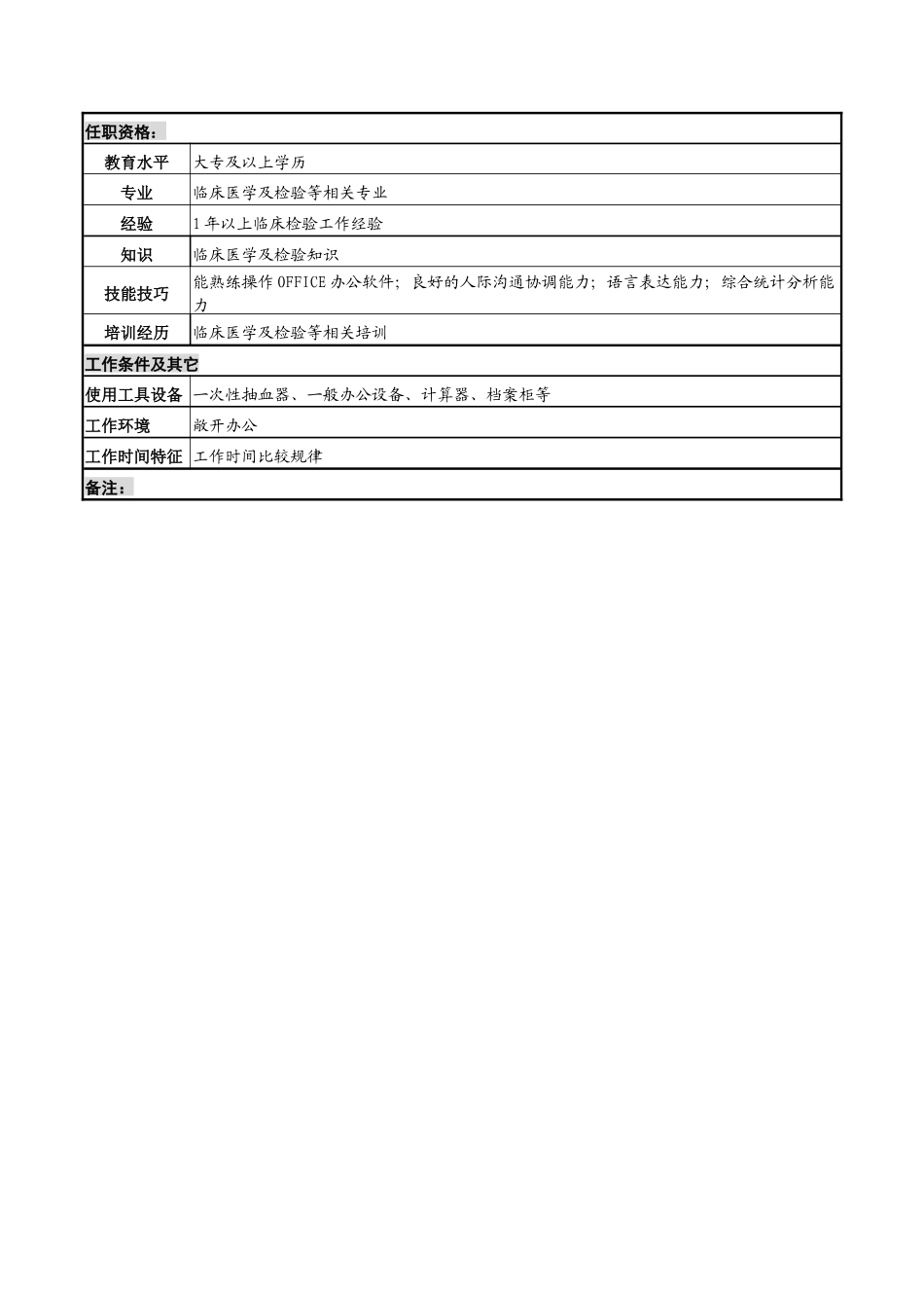 湖北新华医院检验部服务窗口岗位说明书_第2页