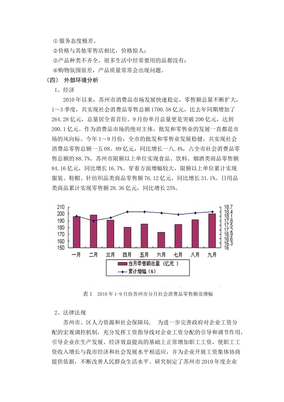 某便利店市场营销计划方案_第3页