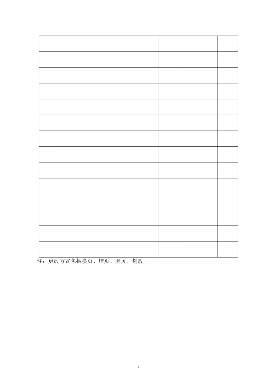 安全质量监督科工作手册XXXX1218_第2页