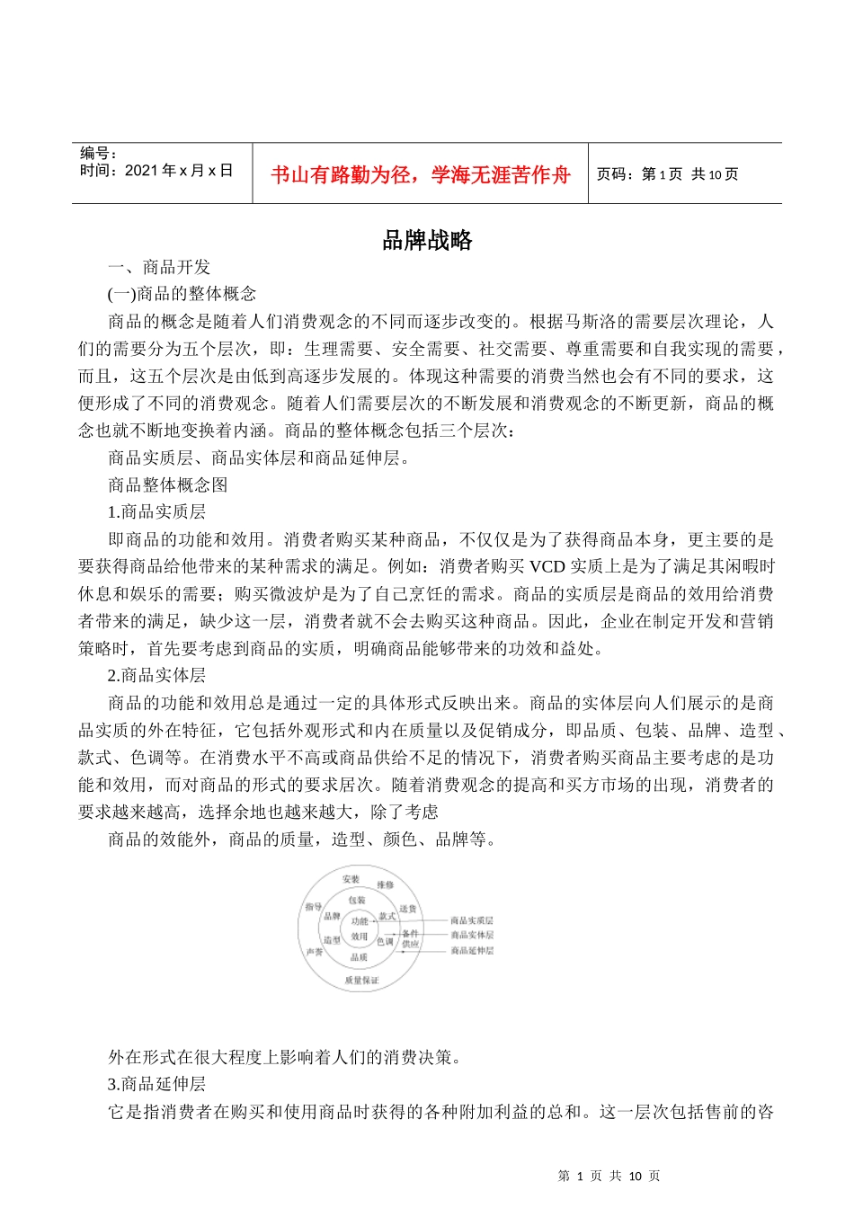 品牌战略(DOC9页)_第1页