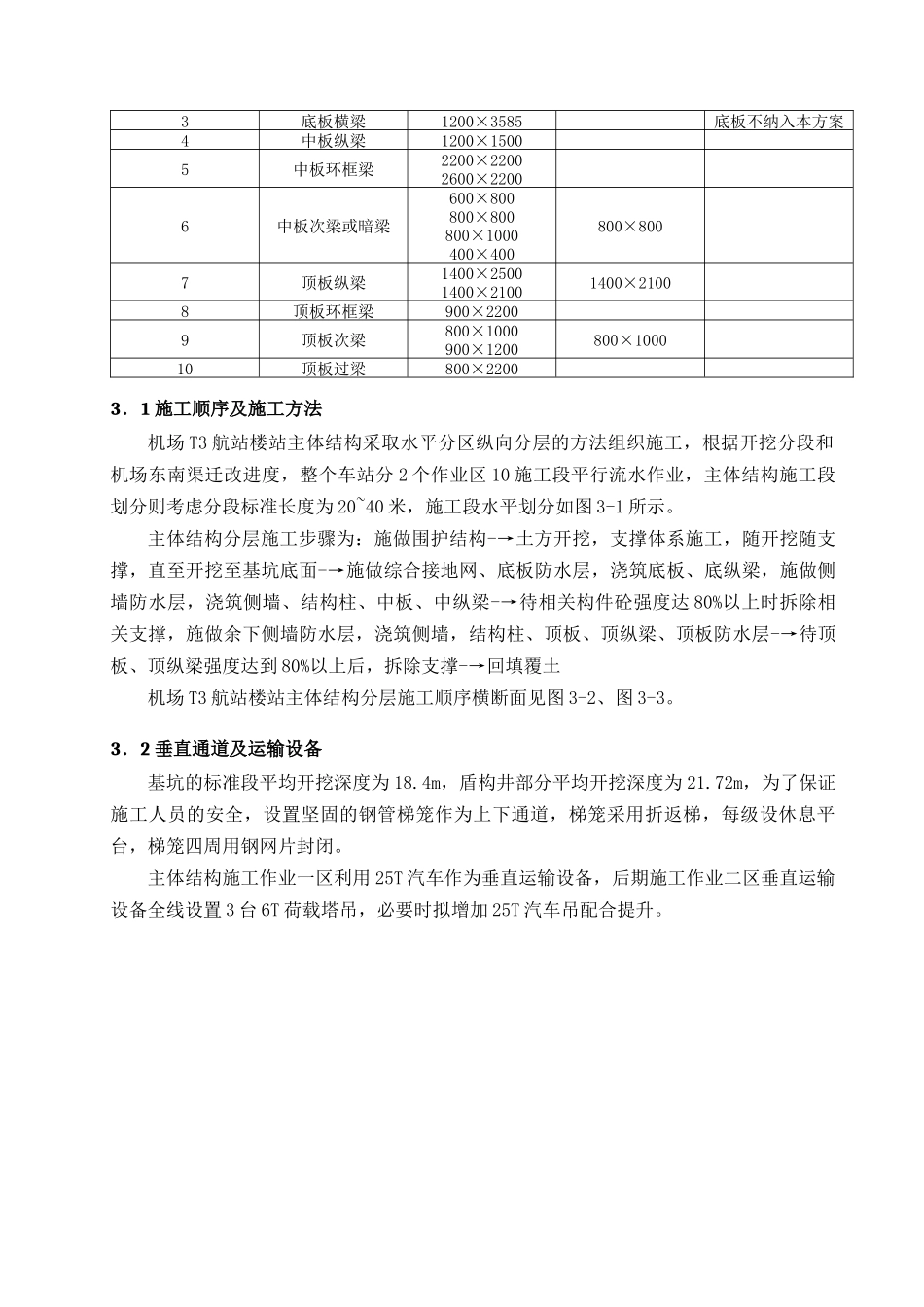 机场T3航站楼站高支模专项施工方案_第3页