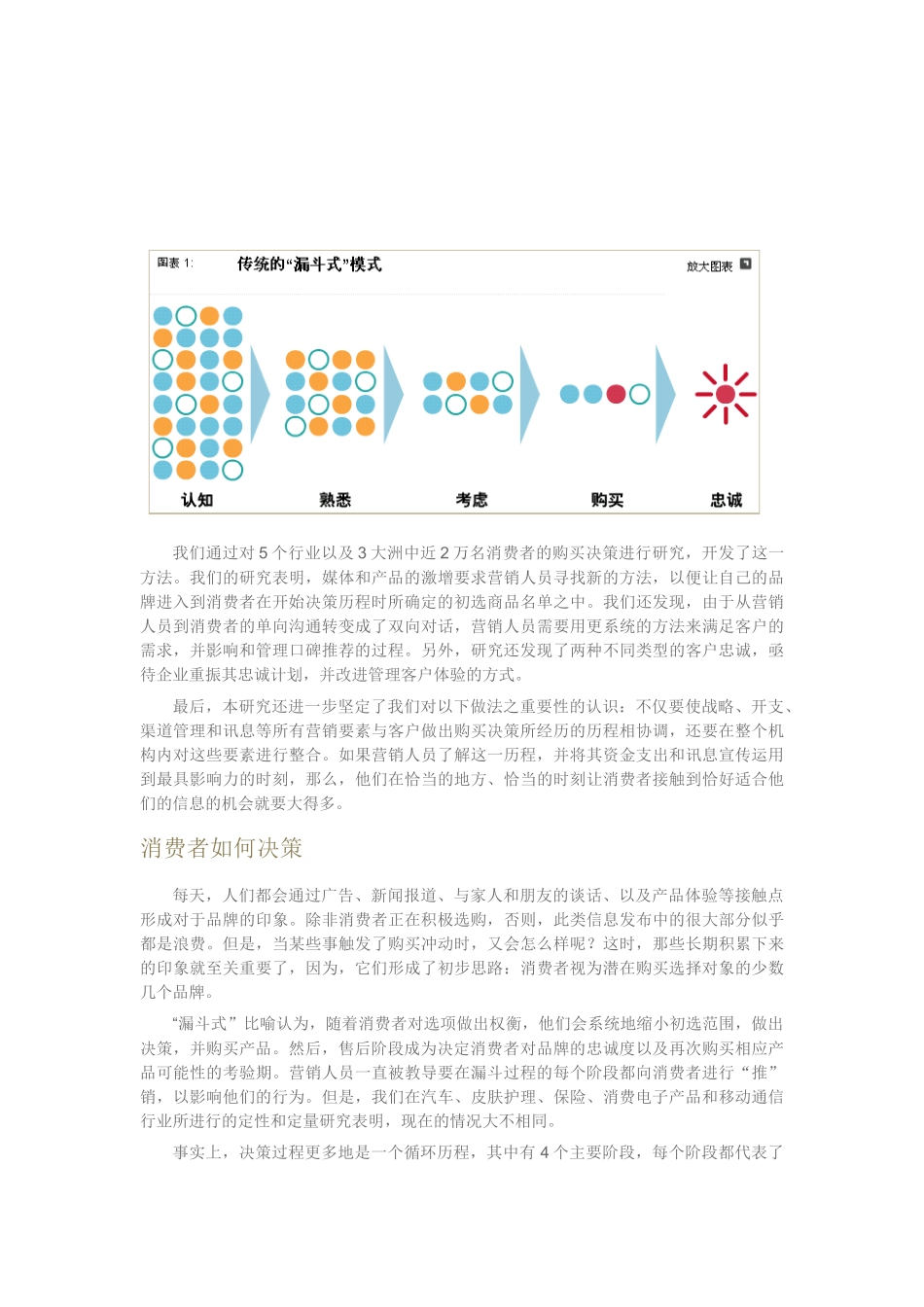 某咨询：消费者的决策历程_第2页