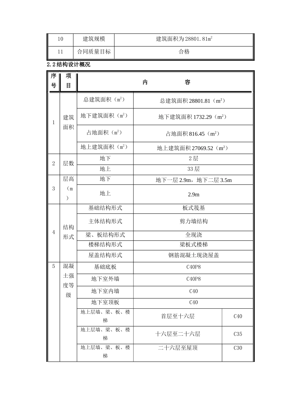 电梯井操作平台施工方案_第3页