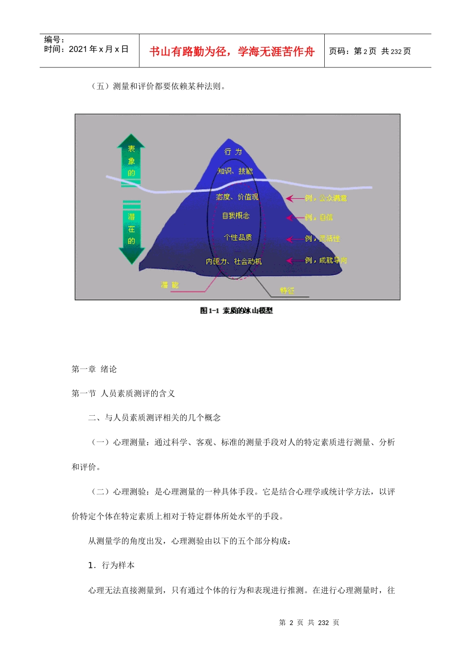 人力资源-2022XXXX人力资源精品课程《人才测评学》全书_第2页