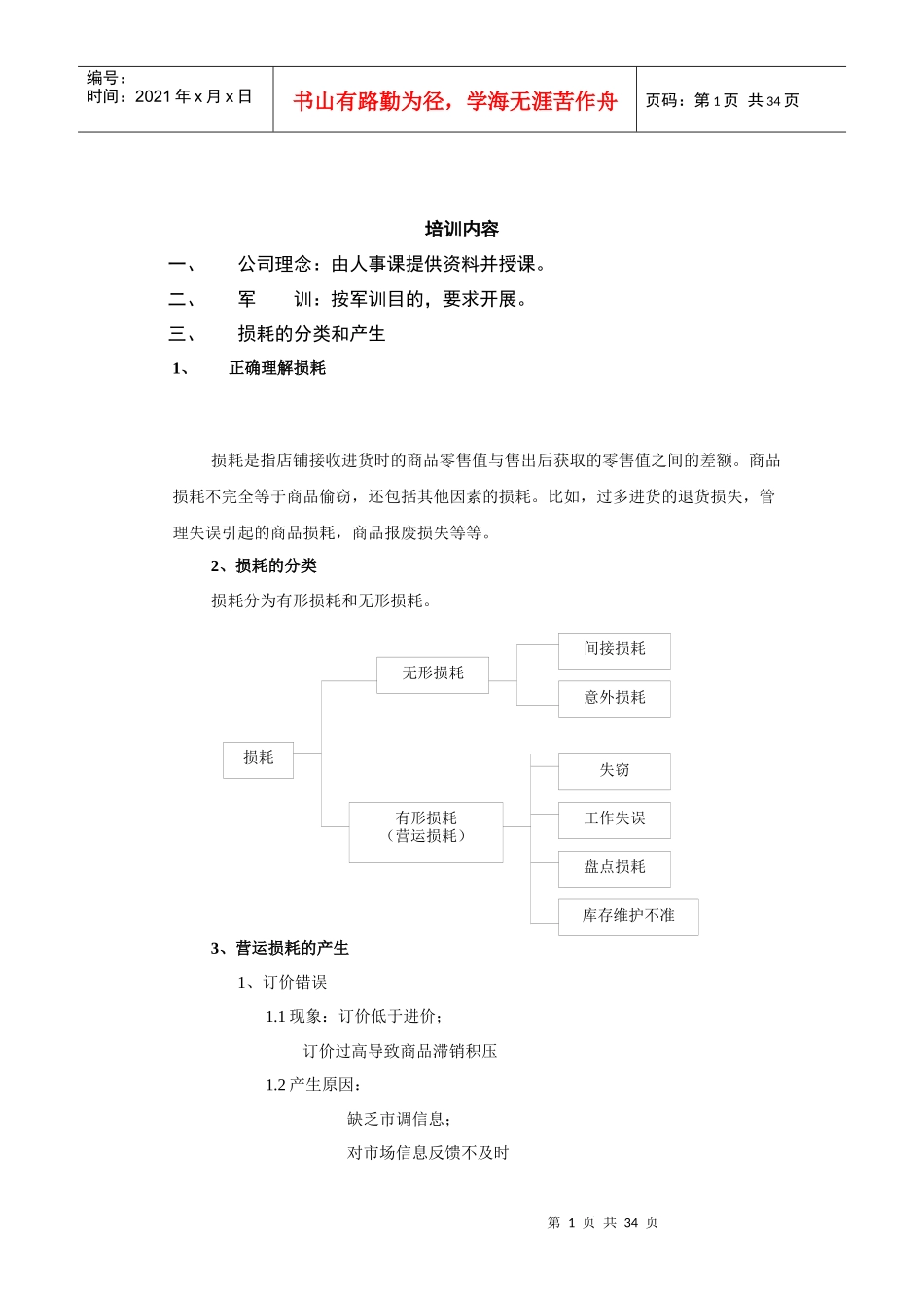 XX购物广场营运部安全培训手册(DOC37页)_第1页