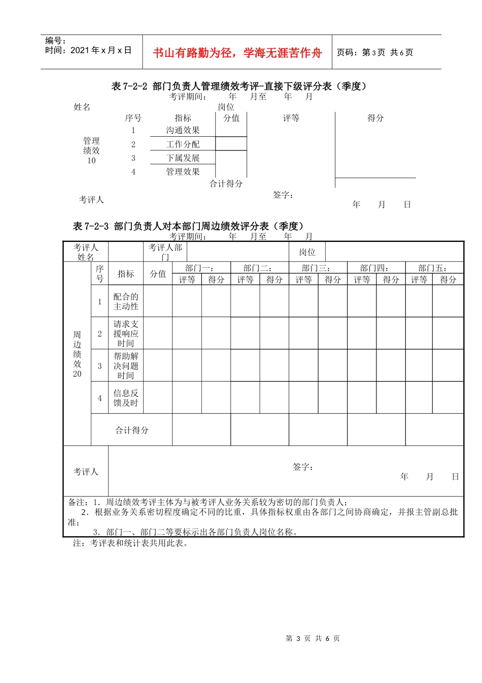 奥康公司部门负责人考评办法_第3页
