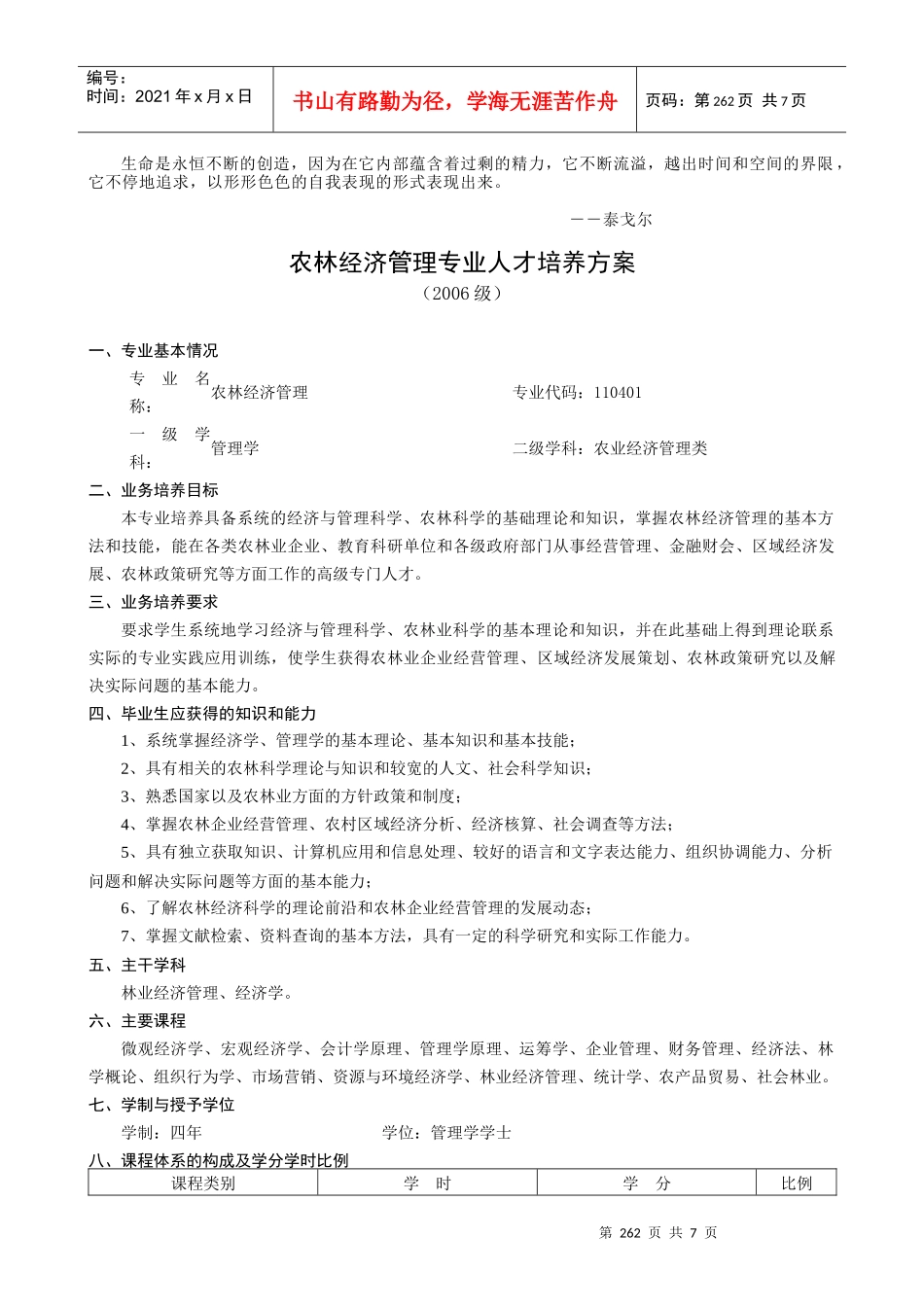 人力资源-2022Rrrsvr农林经济管理专业人才培养方案_第1页