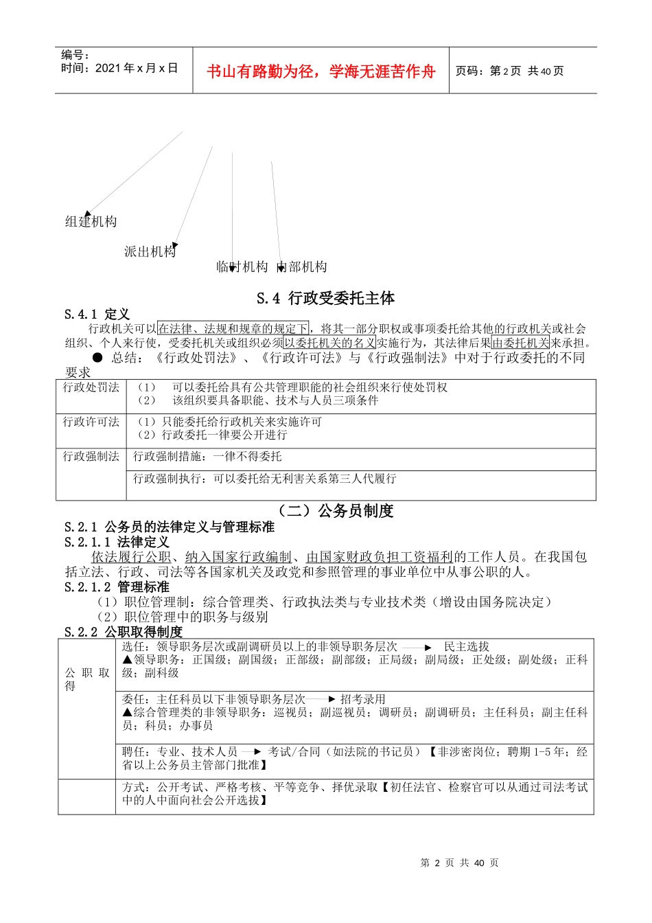 X年司法考试法条串讲班行政法讲义王旭_第2页