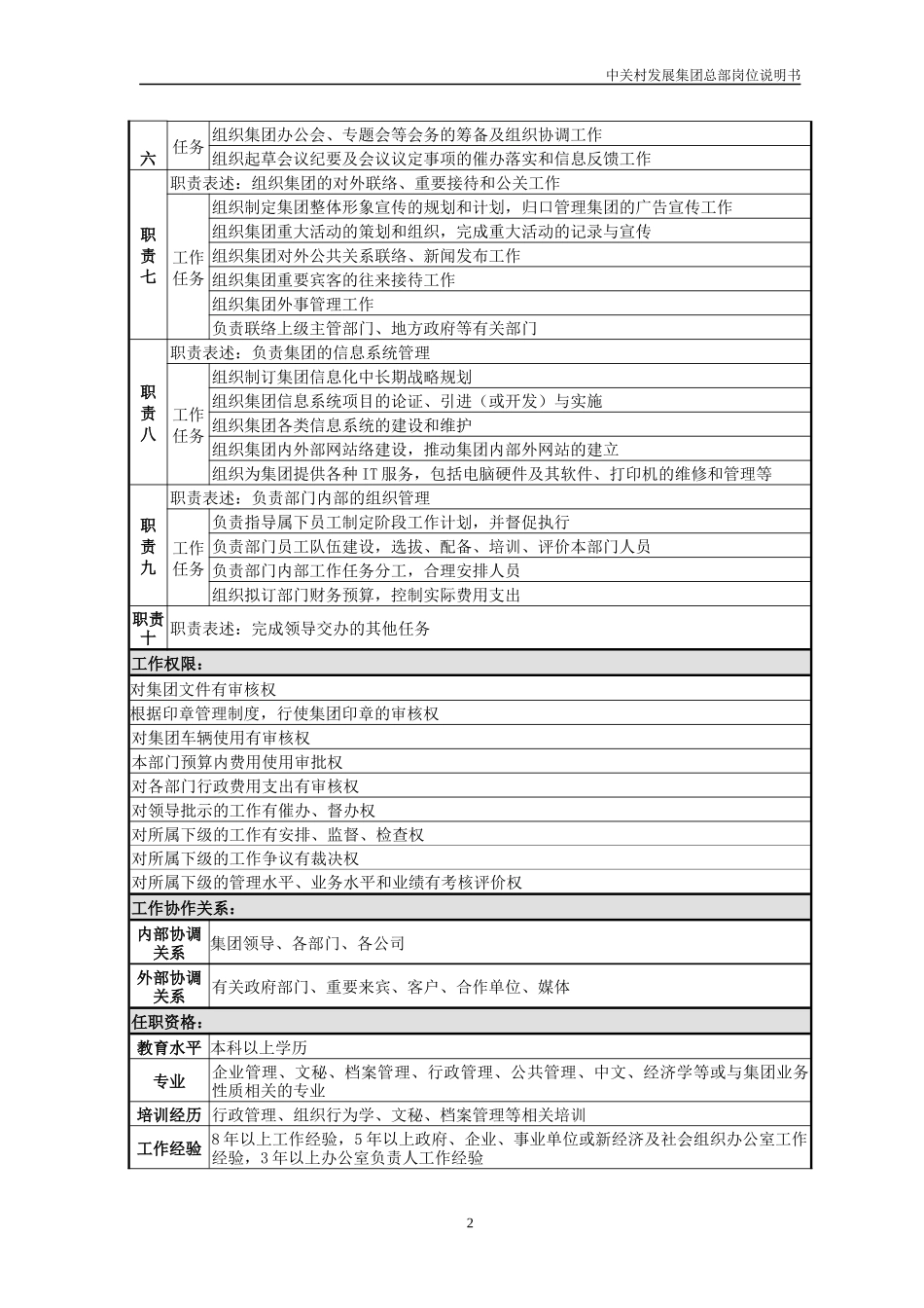 发展集团总部岗位说明书_第3页