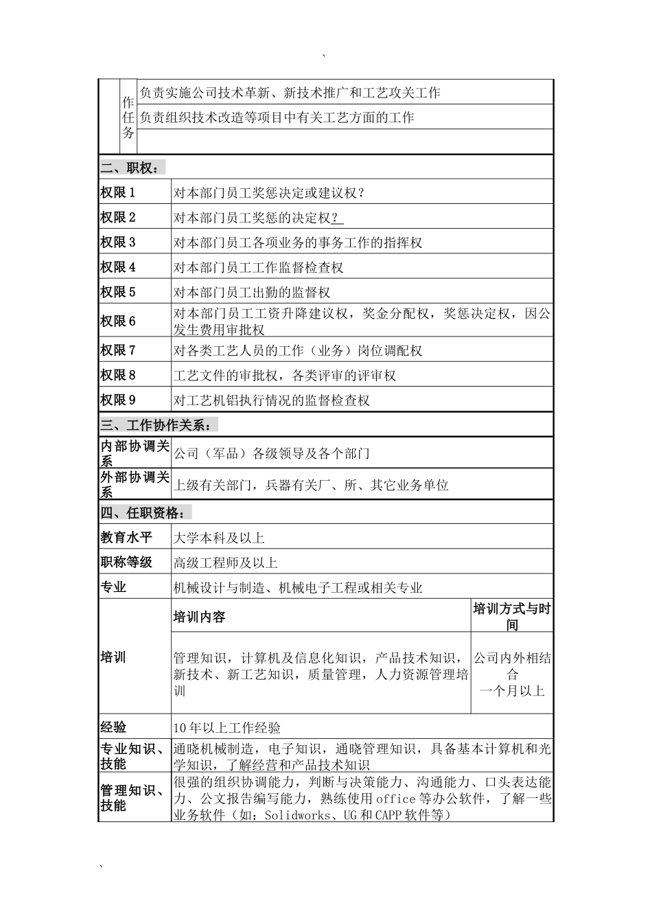 工艺所所长职位说明书_第2页