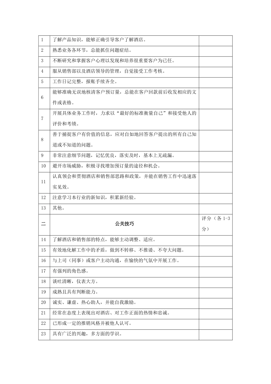 酒店销售员评估与考核规范_第2页