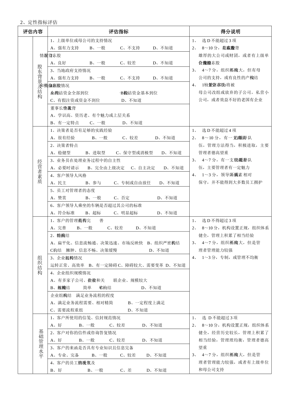 第二章评估客户信用等级_第2页