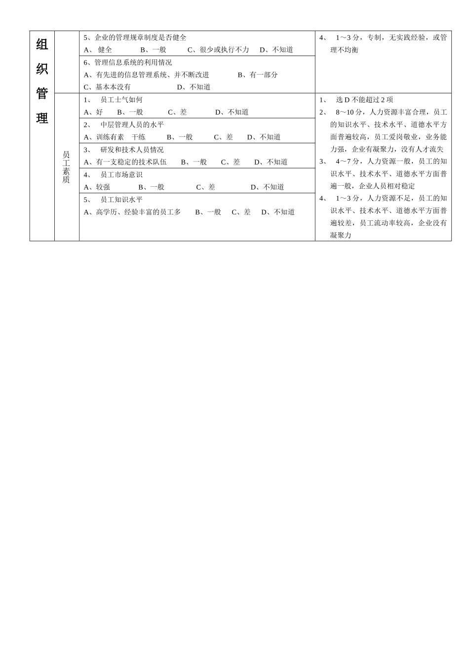 第二章评估客户信用等级_第3页