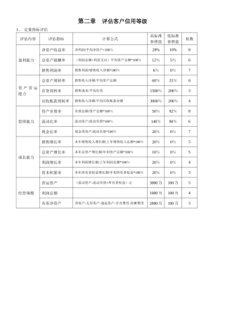 第二章评估客户信用等级