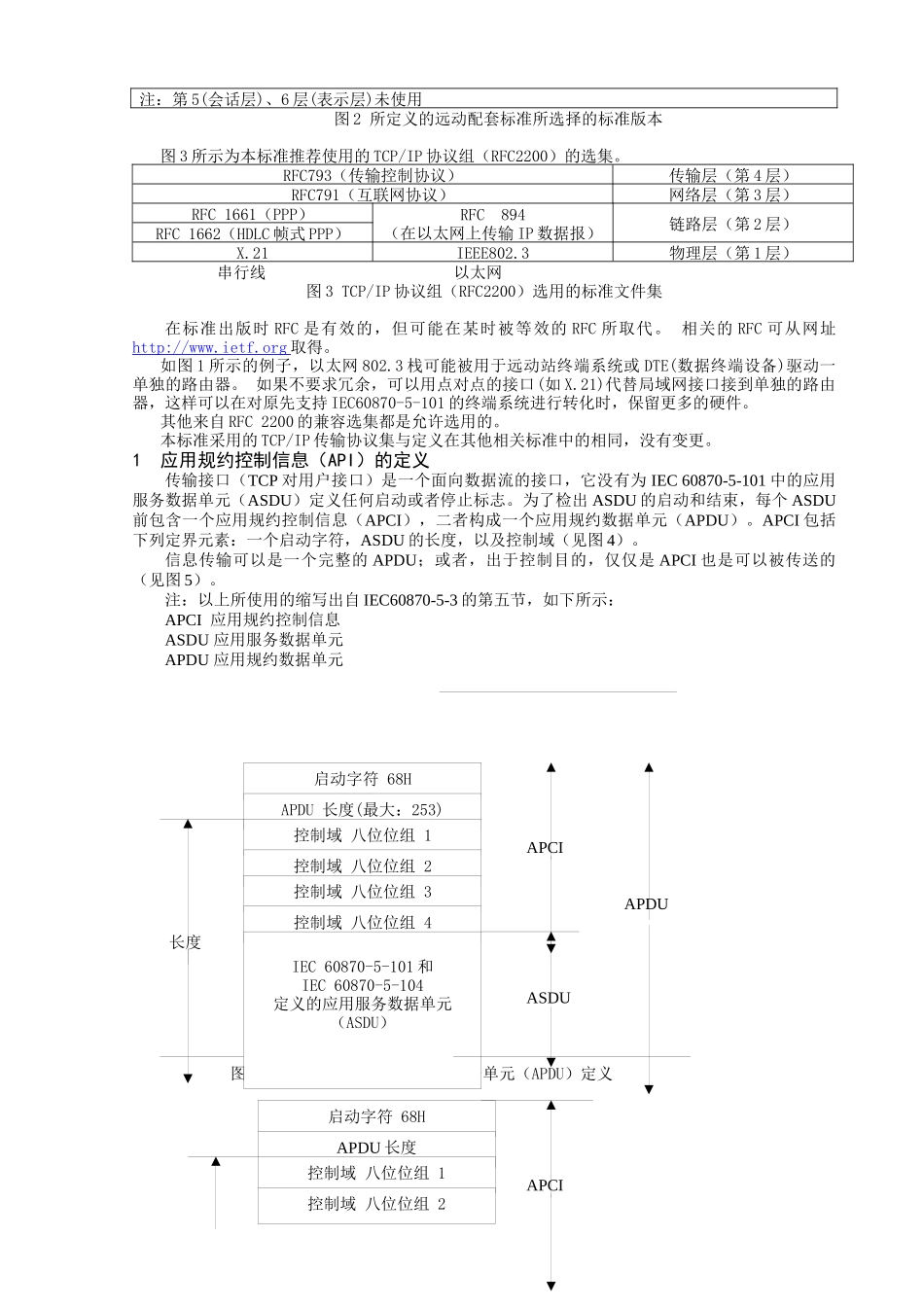 人力资源-2022104规约培训_第2页