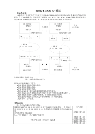 人力资源-2022104规约培训