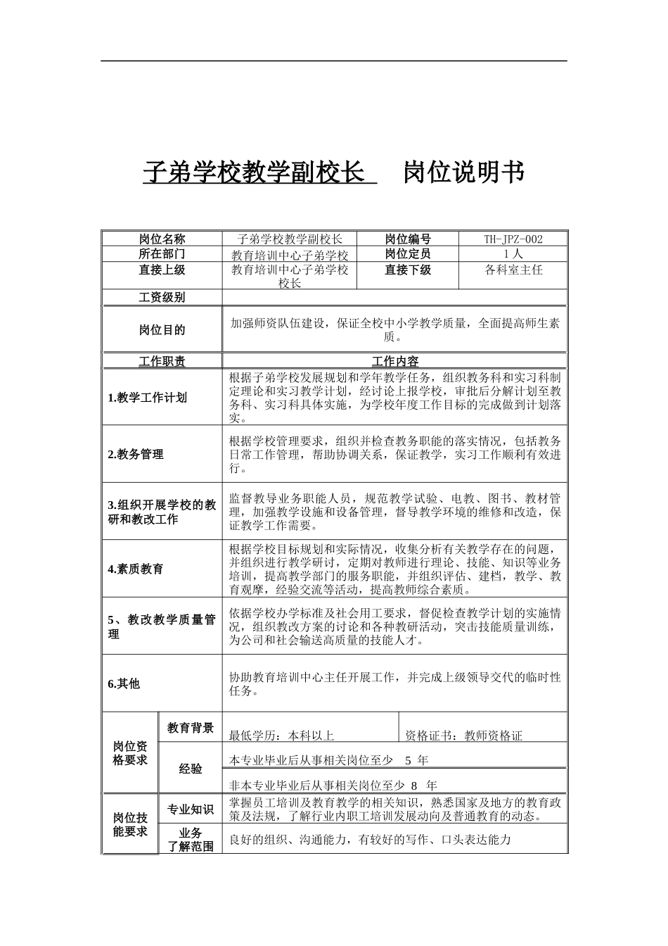 子弟学校教学副校长岗位说明书_第1页