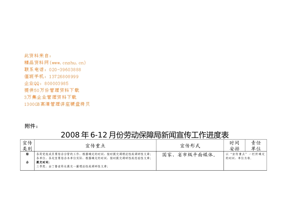 某月劳动保障局新闻宣传工作进度表_第1页