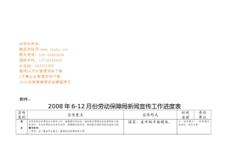 某月劳动保障局新闻宣传工作进度表