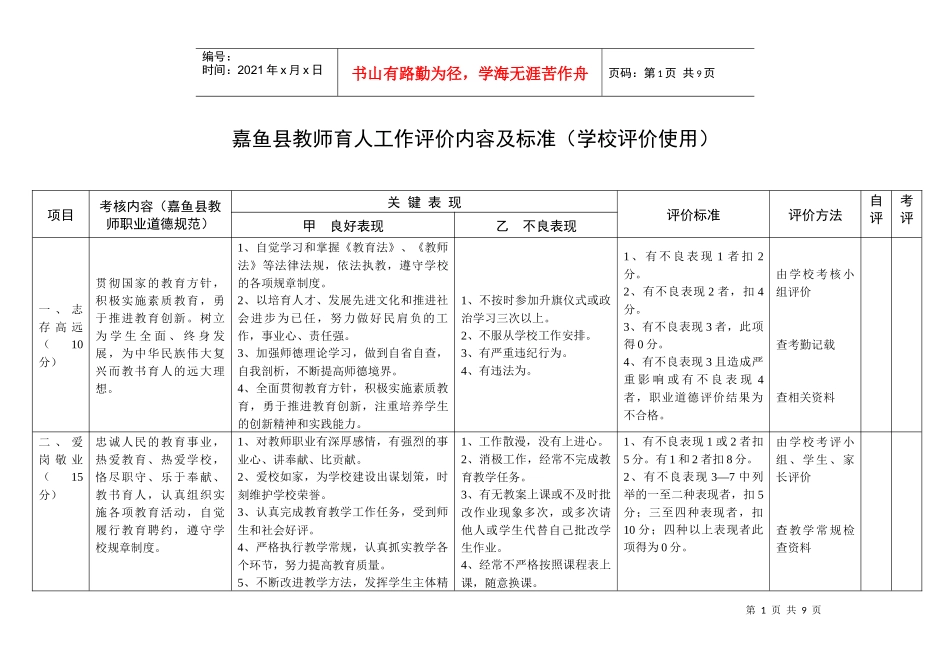 嘉鱼县教师育人工作评价内容及标准(学校评价使用)_第1页