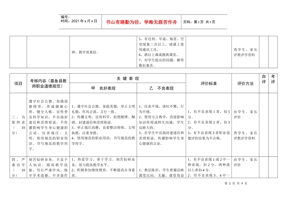 嘉鱼县教师育人工作评价内容及标准(学校评价使用)_第2页