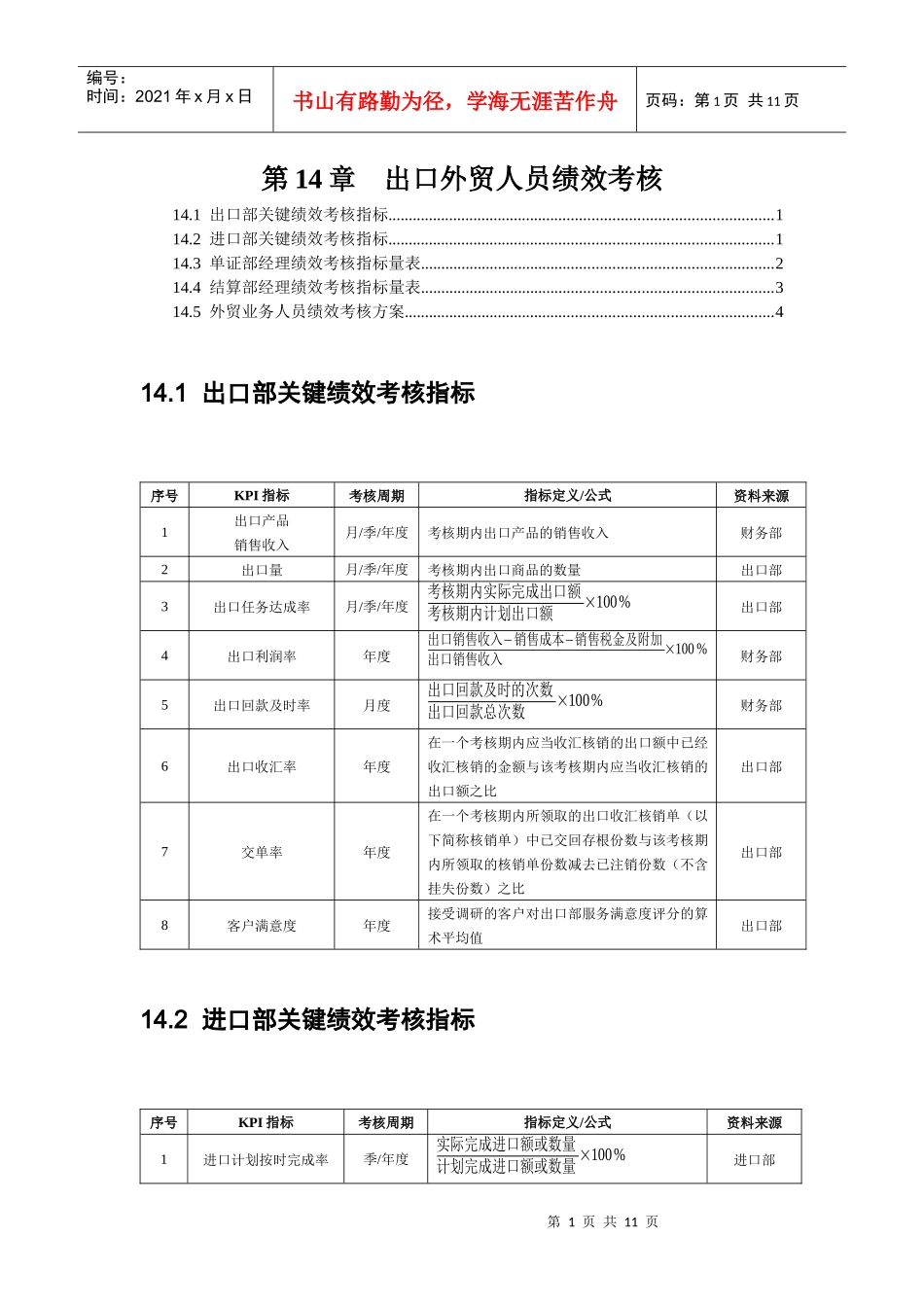出口外贸人员绩效考核_第1页