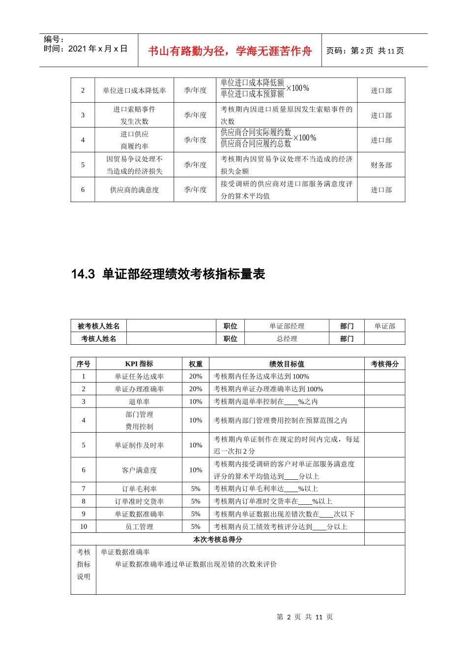 出口外贸人员绩效考核_第2页
