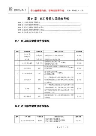 出口外贸人员绩效考核