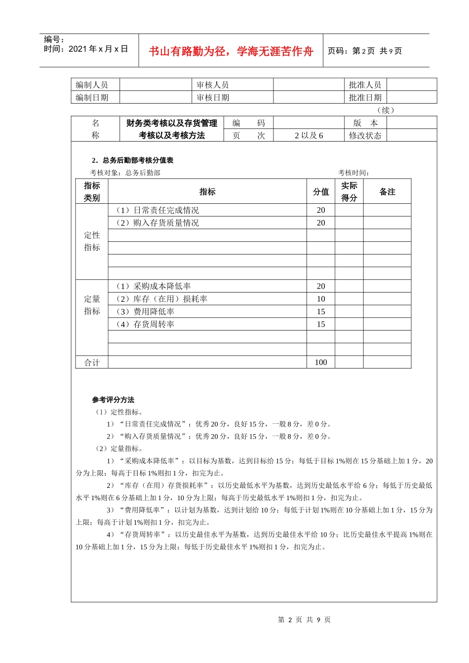 存货管理考核以及考核方法_第2页