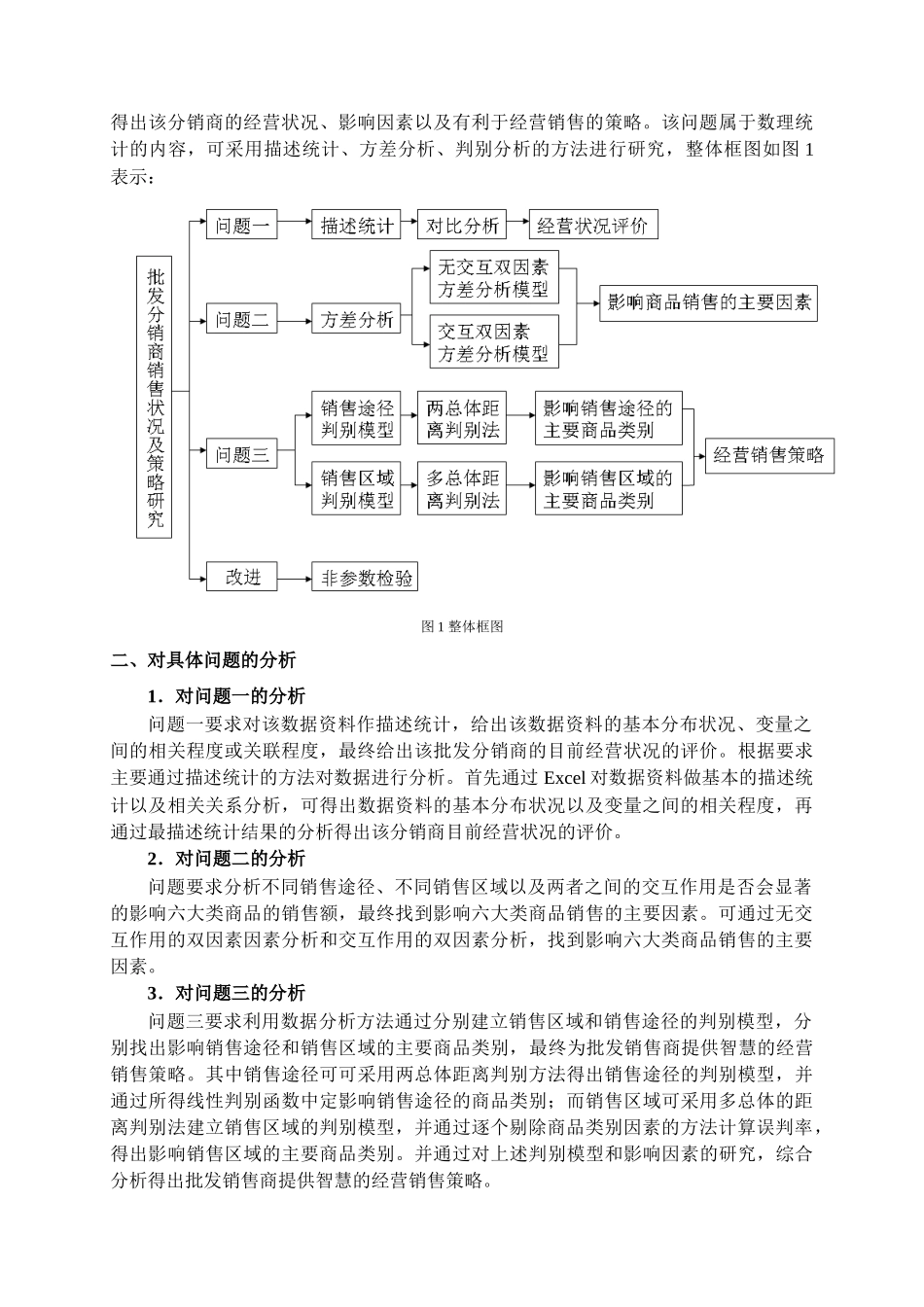 批发分销商销售状况及策略研究分析_第3页
