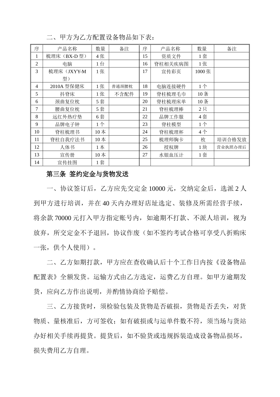 某加盟推广店协议书_第2页