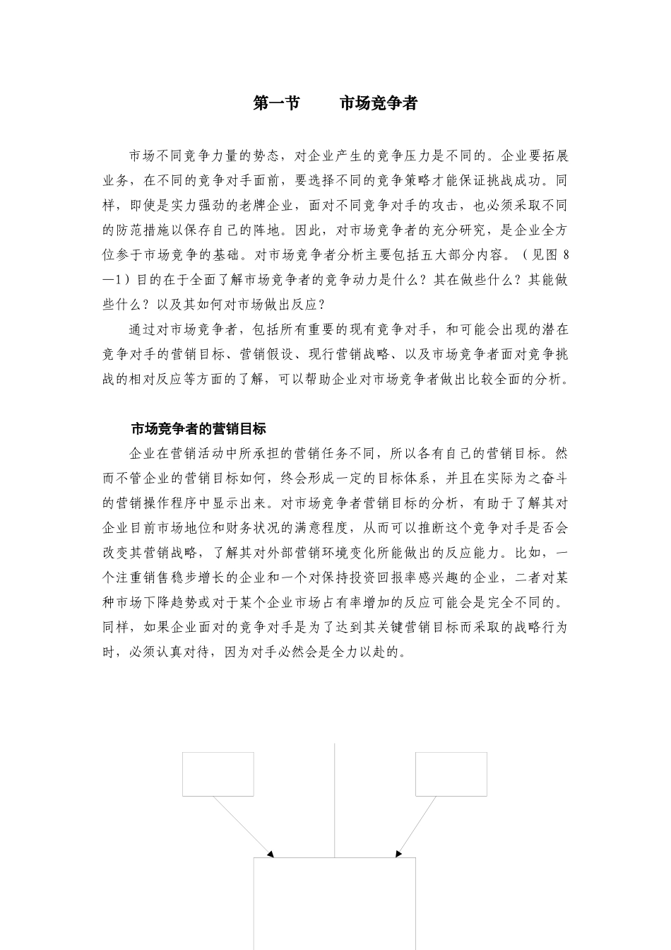 第八章   市场竞争分析_第2页
