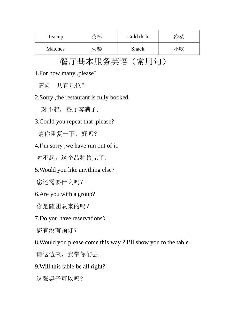 餐厅基本服务英语_第3页